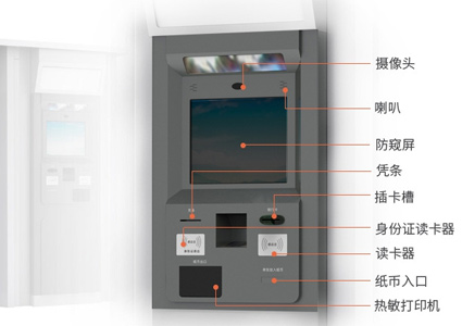 解決自助取售票機(jī)痛點，樂華19寸工業(yè)一體機(jī)有“秘方”！