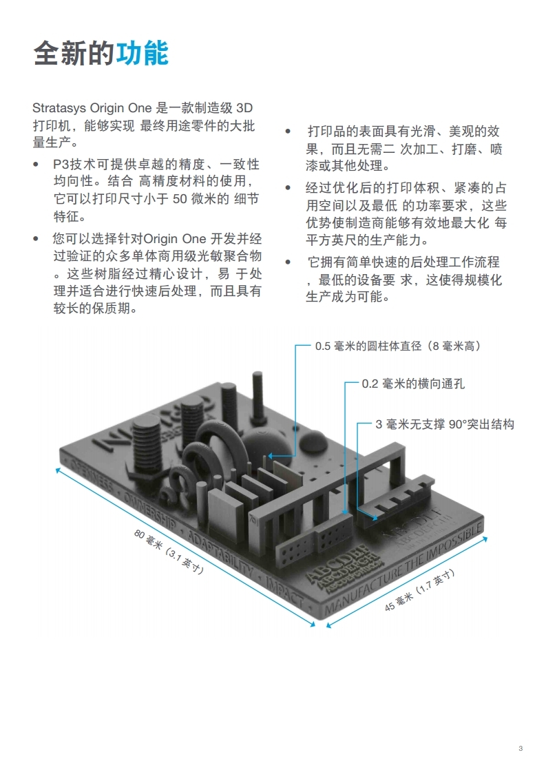 ORIGIN 詳情頁(yè).pdf_page_3.jpg